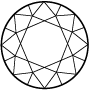 Round